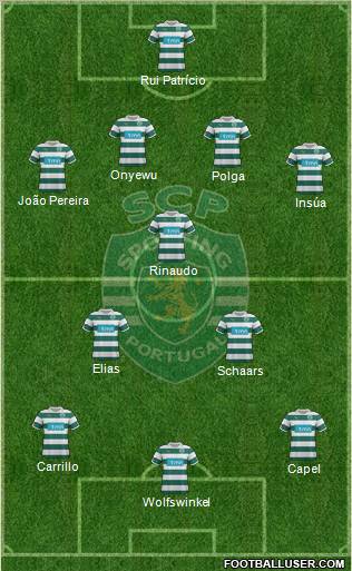 Sporting Clube de Portugal - SAD Formation 2011