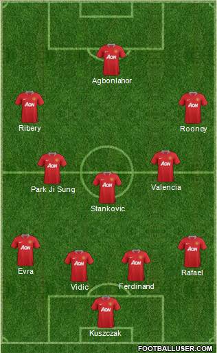 Manchester United Formation 2011
