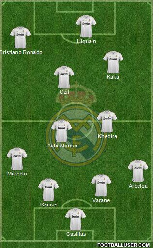 Real Madrid C.F. Formation 2011
