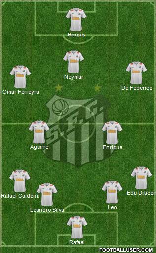 Santos FC Formation 2011