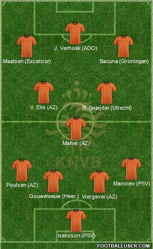 Holland Formation 2011