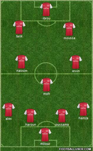 Arsenal Formation 2011