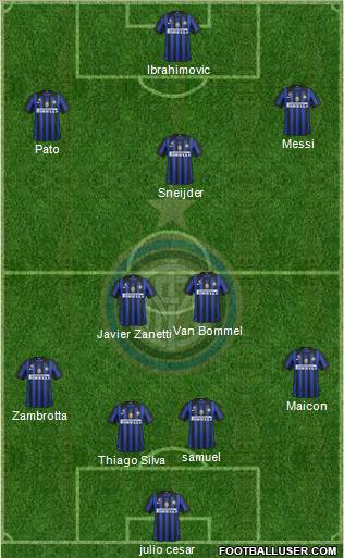 F.C. Internazionale Formation 2011