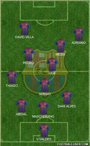 F.C. Barcelona Formation 2011
