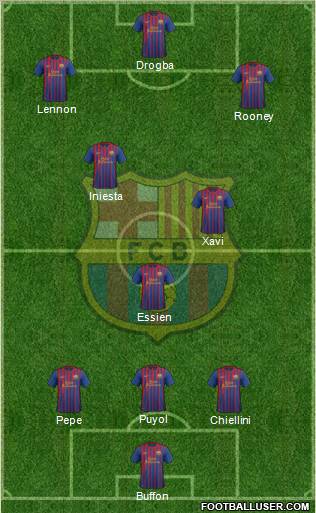 F.C. Barcelona Formation 2011