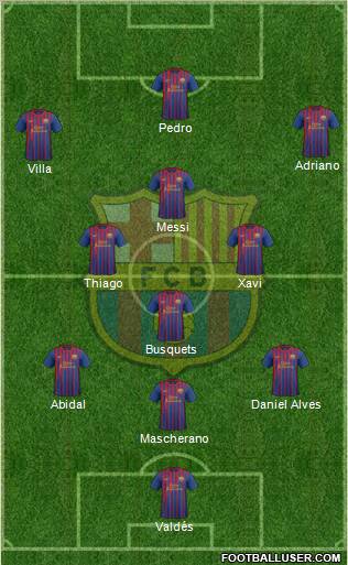 F.C. Barcelona Formation 2011