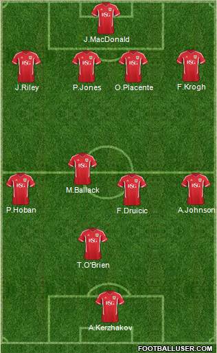 Bristol City Formation 2011