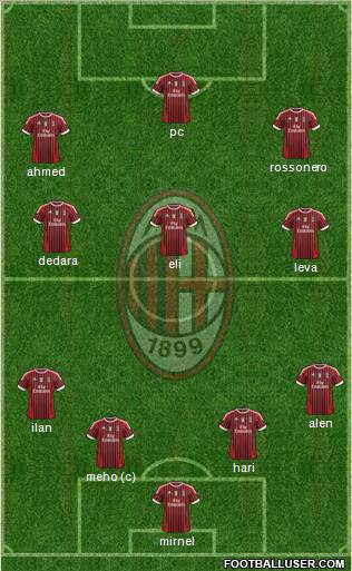 A.C. Milan Formation 2011