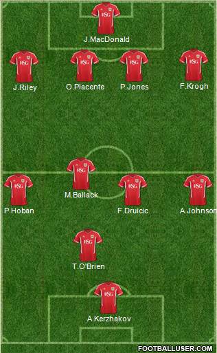 Bristol City Formation 2011