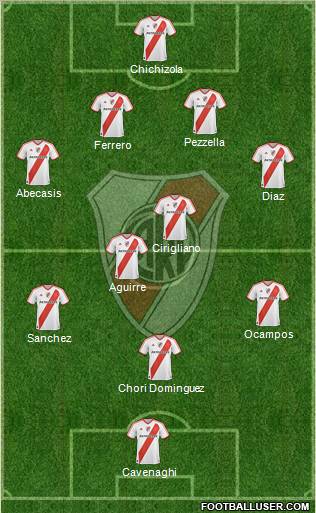 River Plate Formation 2011