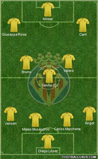 Villarreal C.F., S.A.D. Formation 2011
