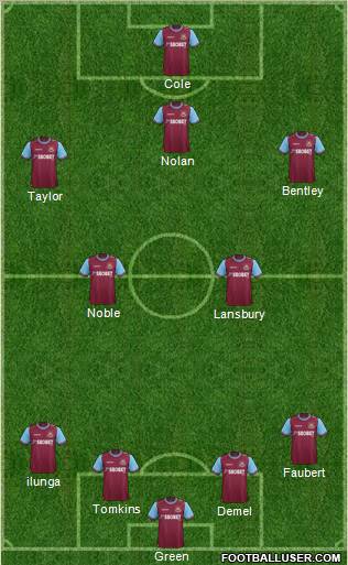 West Ham United Formation 2011