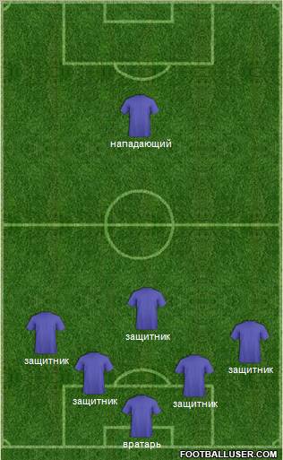 Fifa Team Formation 2011