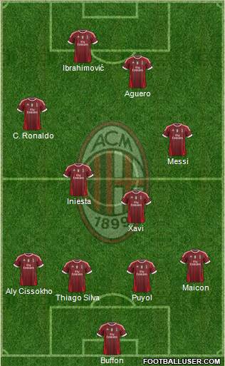 A.C. Milan Formation 2011