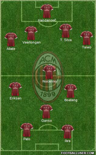 A.C. Milan Formation 2011