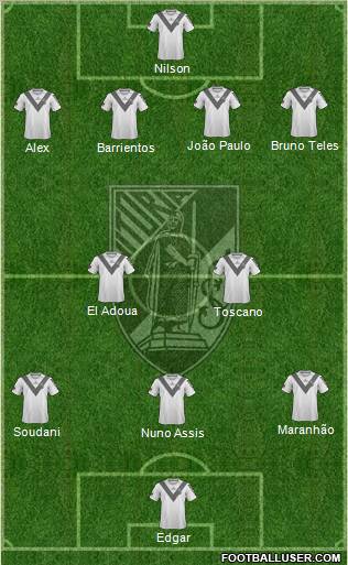 Vitória Sport Club Formation 2011