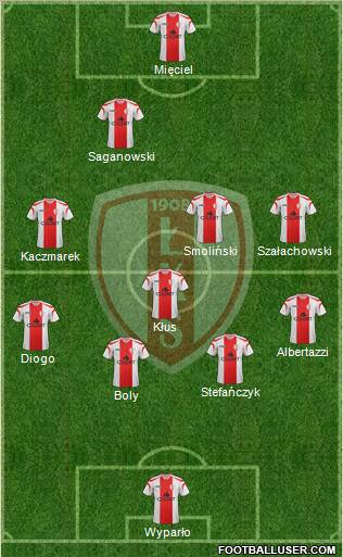 Lodzki Klub Sportowy Formation 2011