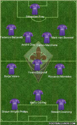 Fiorentina Formation 2011