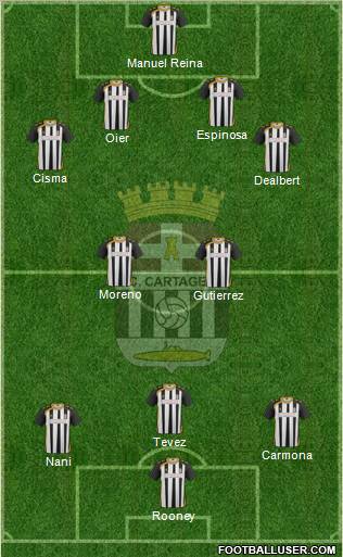 F.C. Cartagena Formation 2011