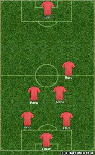 Champions League Team Formation 2011