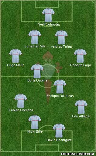 R.C. Celta S.A.D. Formation 2011