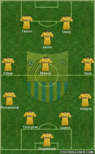 Metalist Kharkiv Formation 2011