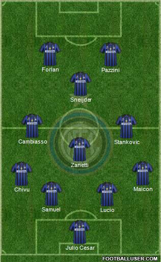 F.C. Internazionale Formation 2011