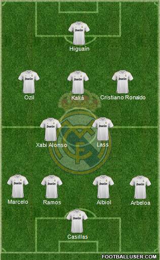 Real Madrid C.F. Formation 2011