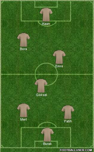 Dream Team Formation 2011