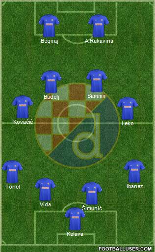 NK Dinamo Formation 2011