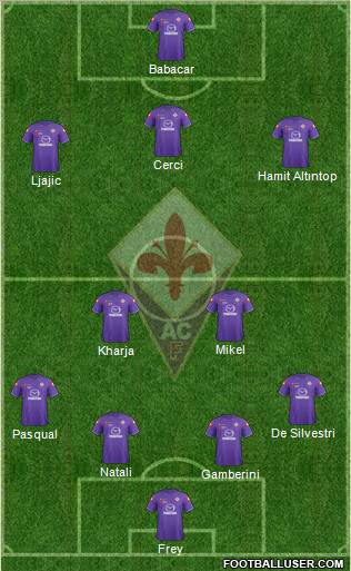 Fiorentina Formation 2011
