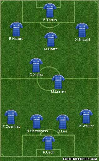Chelsea Formation 2011