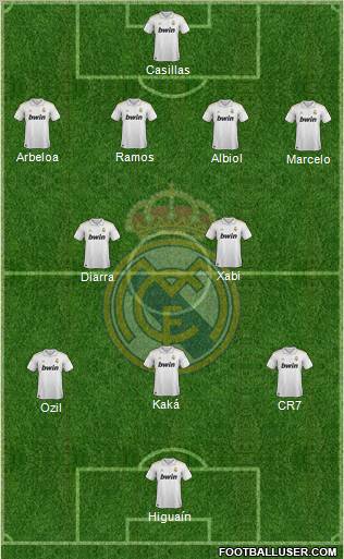 Real Madrid C.F. Formation 2011