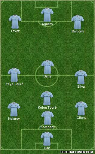 Manchester City Formation 2011