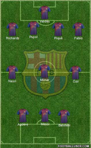 F.C. Barcelona Formation 2011