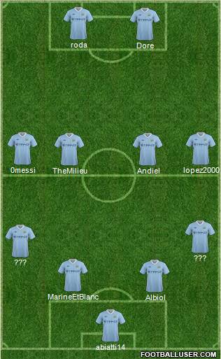 Manchester City Formation 2011