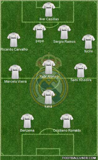 Real Madrid C.F. Formation 2011