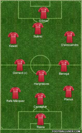 Liverpool Formation 2011