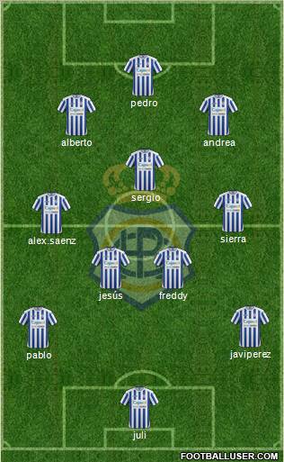 R.C. Recreativo de Huelva S.A.D. Formation 2011