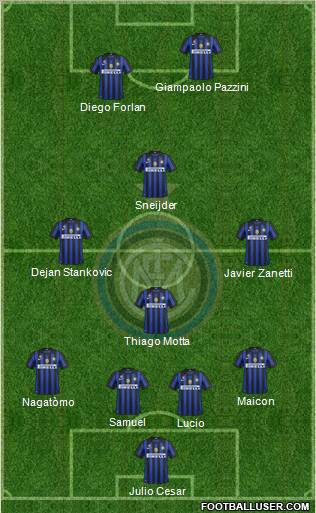 F.C. Internazionale Formation 2011