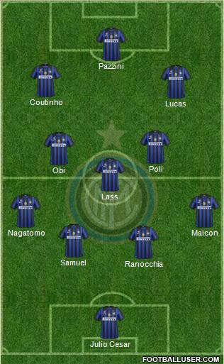 F.C. Internazionale Formation 2011