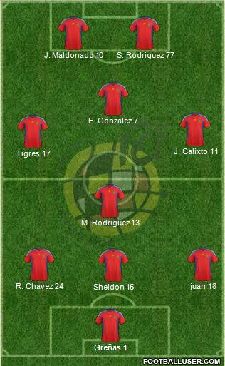 Spain Formation 2011