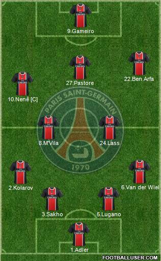 Paris Saint-Germain Formation 2011