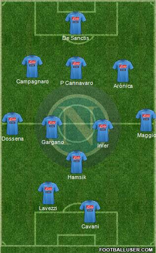 Napoli Formation 2011