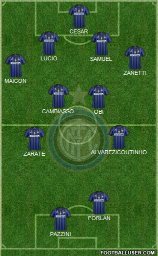 F.C. Internazionale Formation 2011
