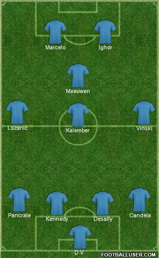 Dream Team Formation 2011