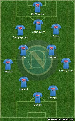 Napoli Formation 2011