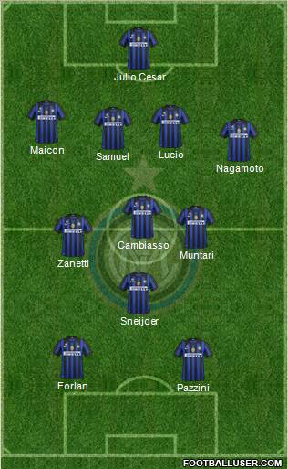 F.C. Internazionale Formation 2011