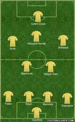 Pro Evolution Soccer Team Formation 2011