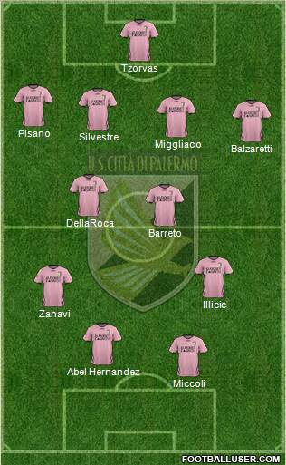 Città di Palermo Formation 2011